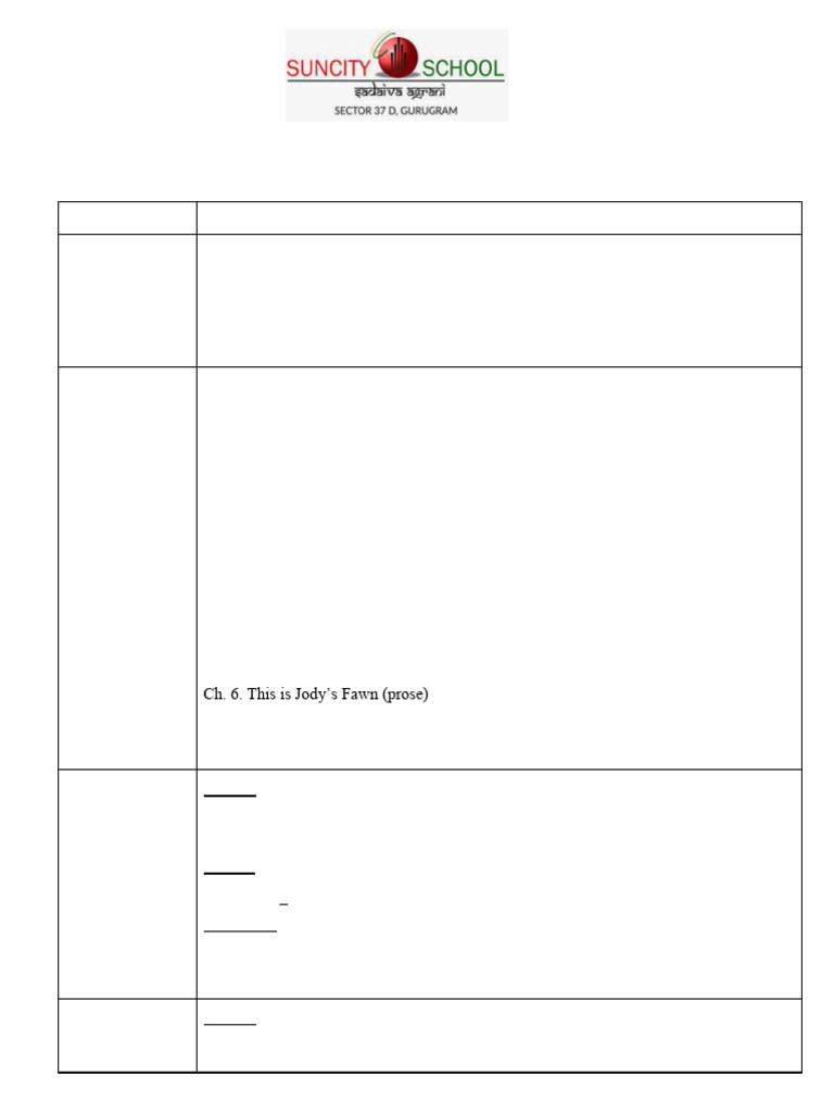 Asm 3264 | PDF