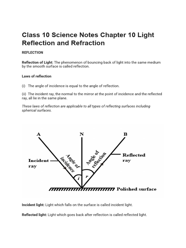 Light Reflection and Refraction Class 10 Notes Science Chapter 10 | PDF ...