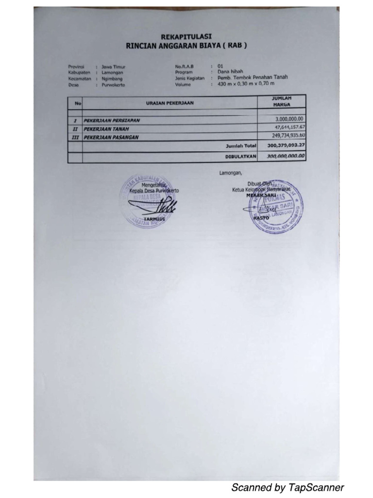 Contoh Rab | PDF