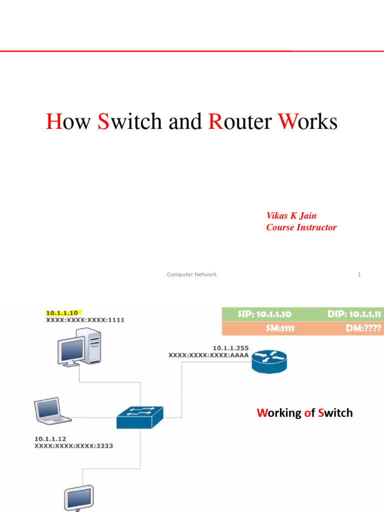 Lecture 17 Computer Network Computer Network Computer Network Computer ...