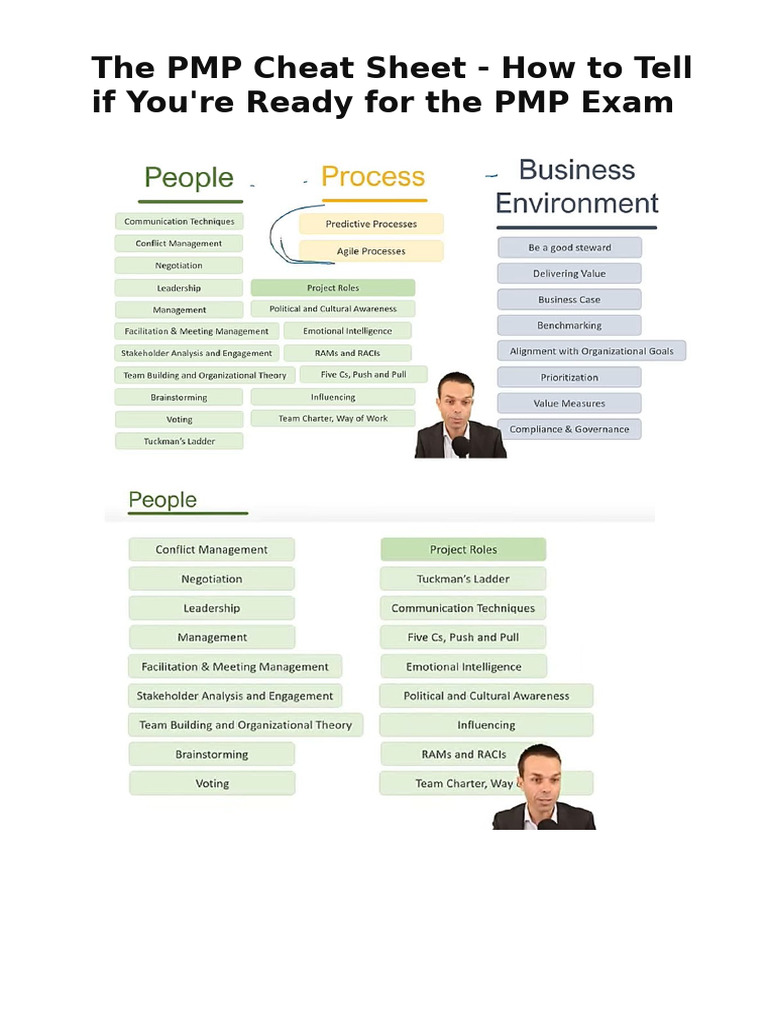 Project Management Professional Pmbok 7TH Edition | PDF | Classified ...