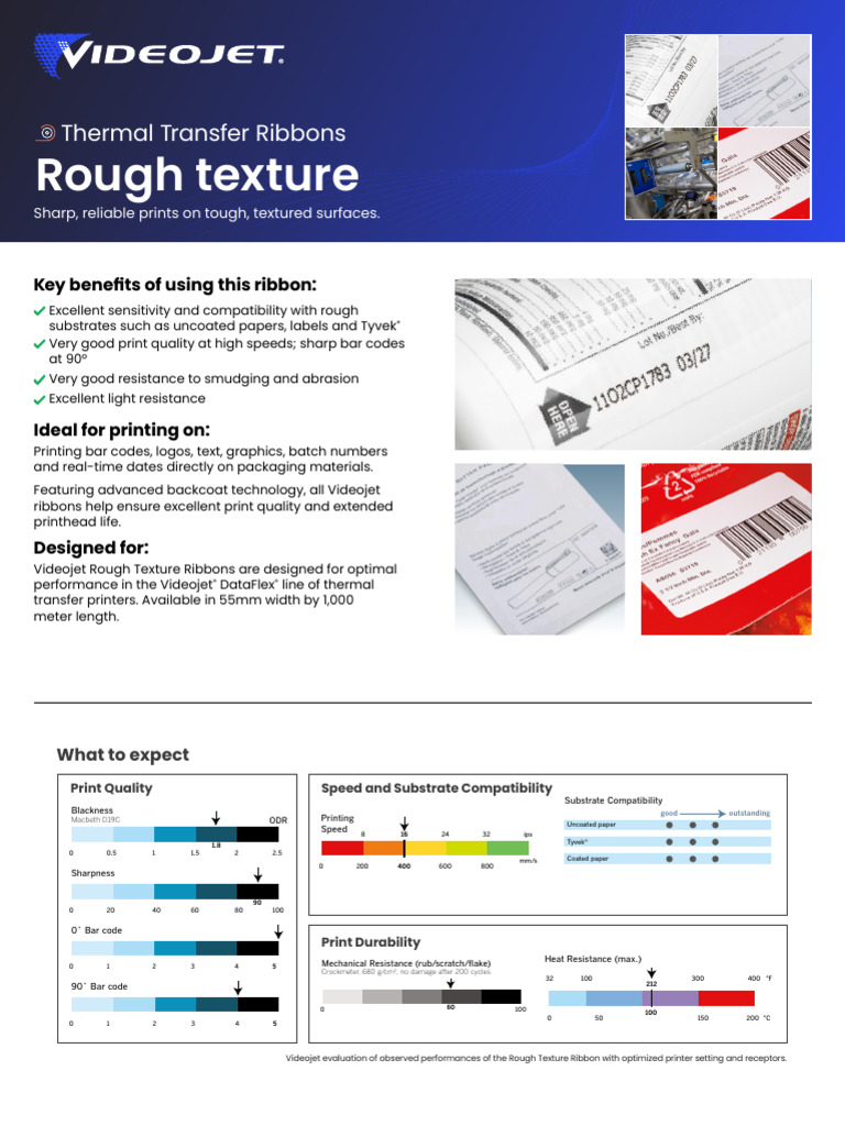 Ss Ribbon Rough Texture Us | PDF | Printer (Computing) | Mechanical ...