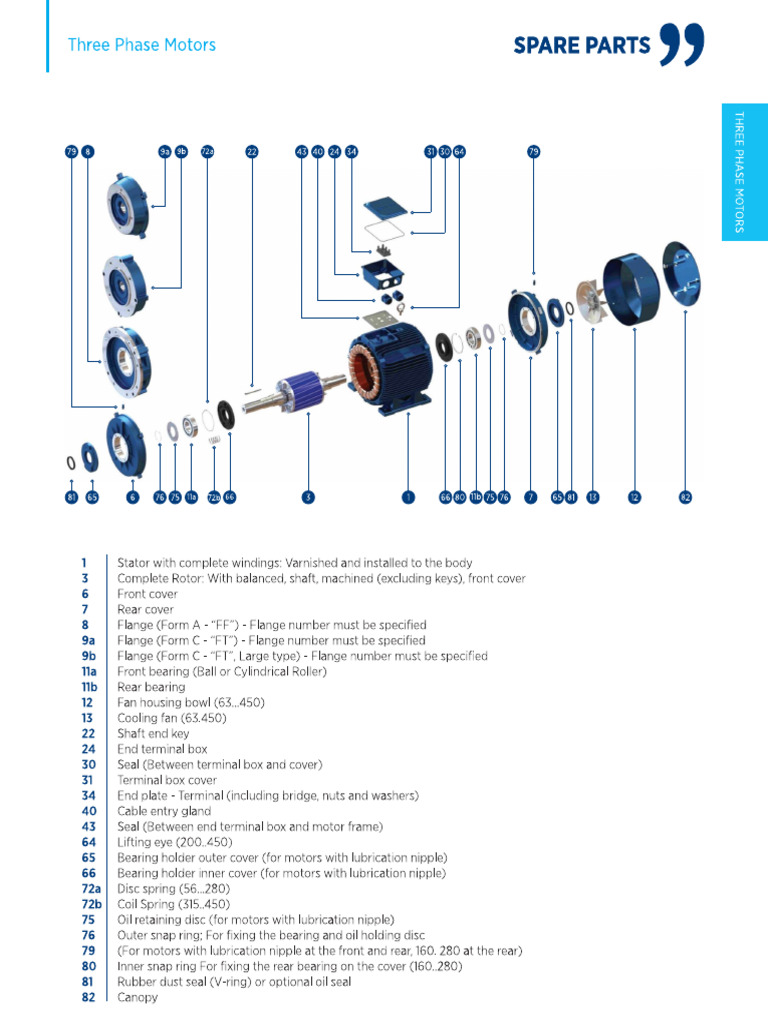 Gamak Motor Spare Parts | PDF