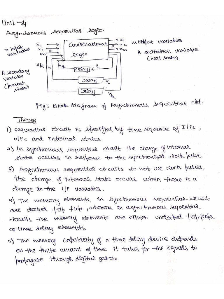 Unit4 de Lec1 | PDF
