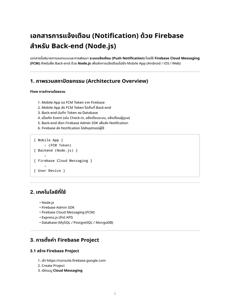Firebase Notification Backend (Node | PDF