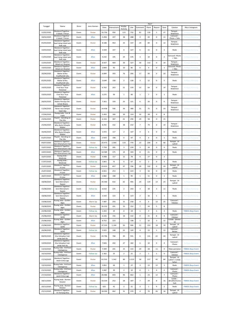 Big Sheet CC - XLSX - Event Only | PDF