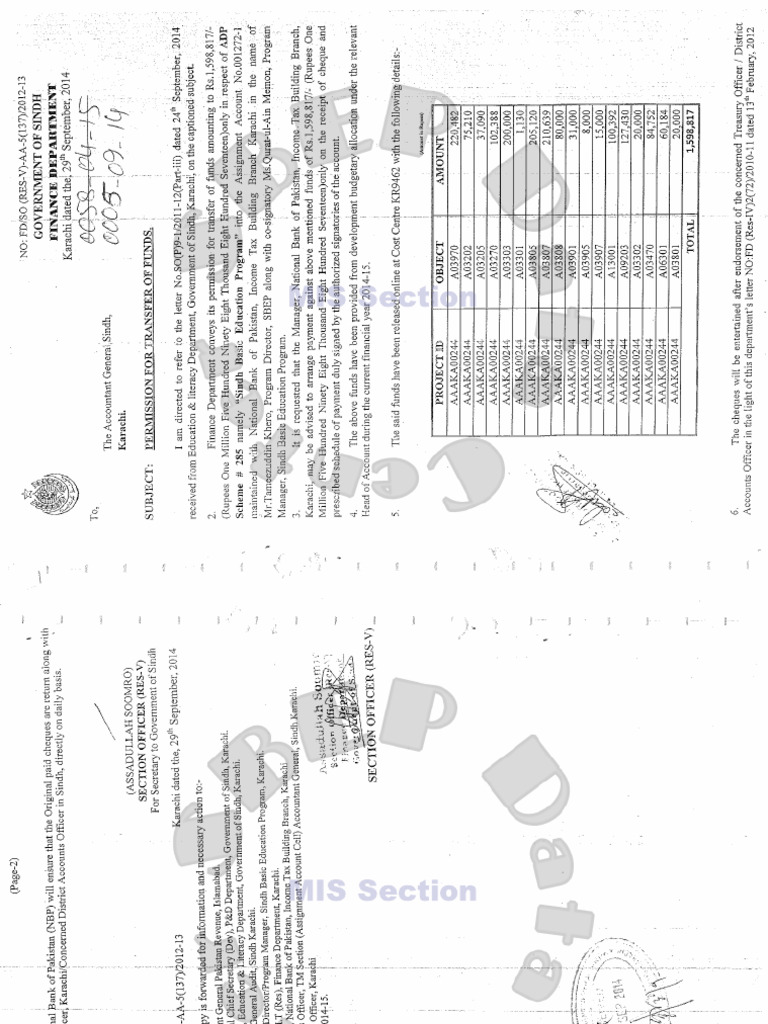 MIS Section | PDF