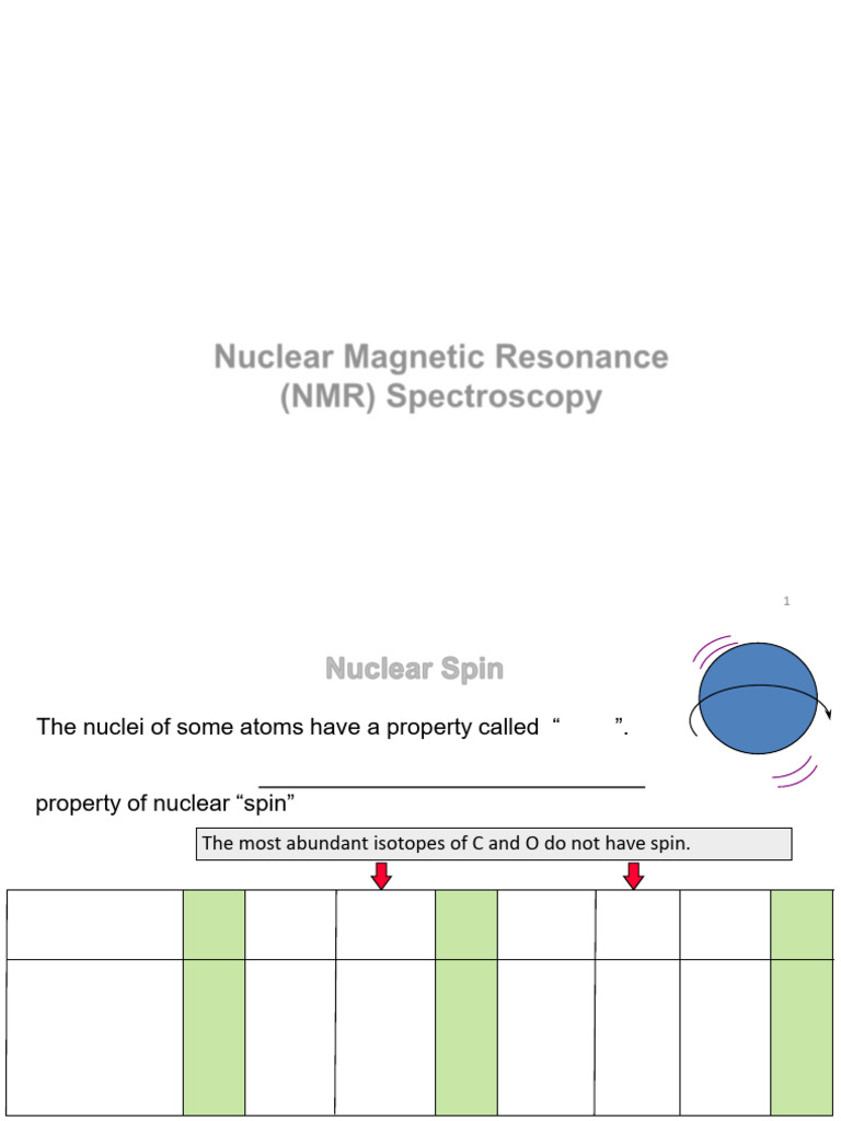 1H NMR Part 1 | PDF | Proton Nuclear Magnetic Resonance | Nuclear ...