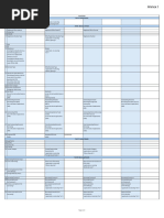 ECB 2 Form Submission Guidelines | PDF | Reserve Bank Of India | Loans