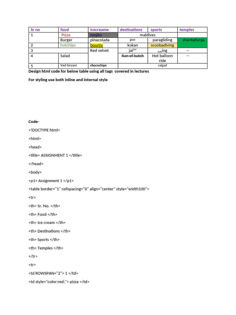 Assignment 1 B270 | PDF