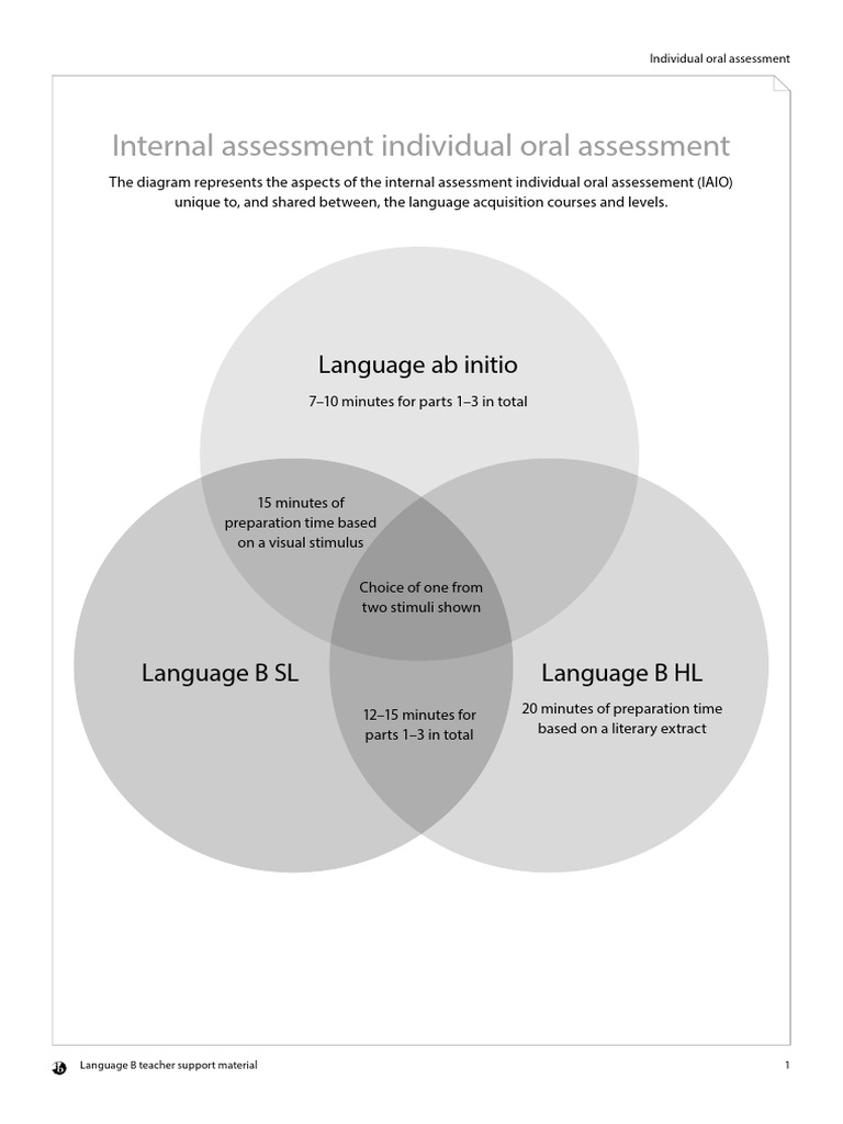 IAIO en | PDF