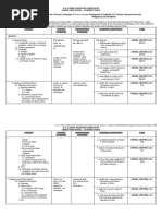 Grade 12 Creative Writing Curriculum Guide | PDF
