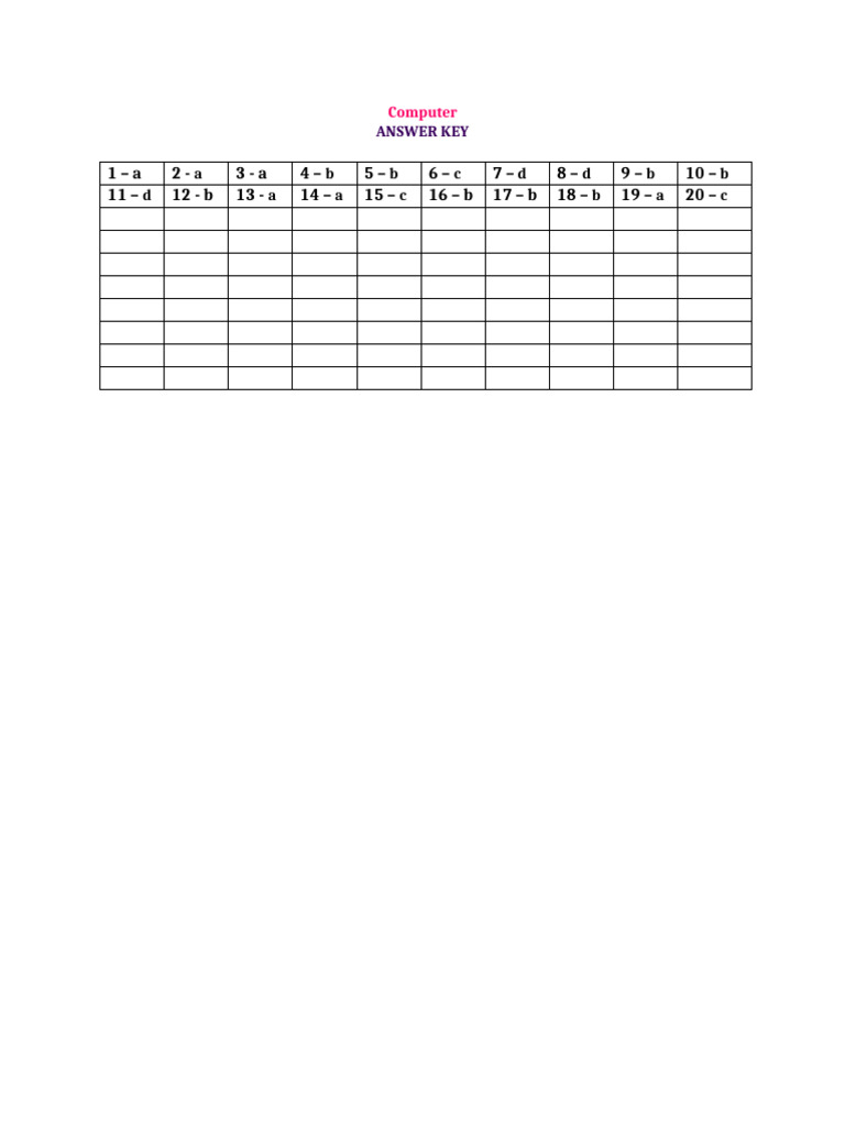 Answer Key For Prepguide Maths 2025 | PDF