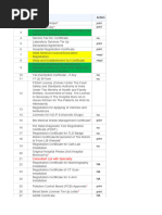MRD Checklist-1 | PDF