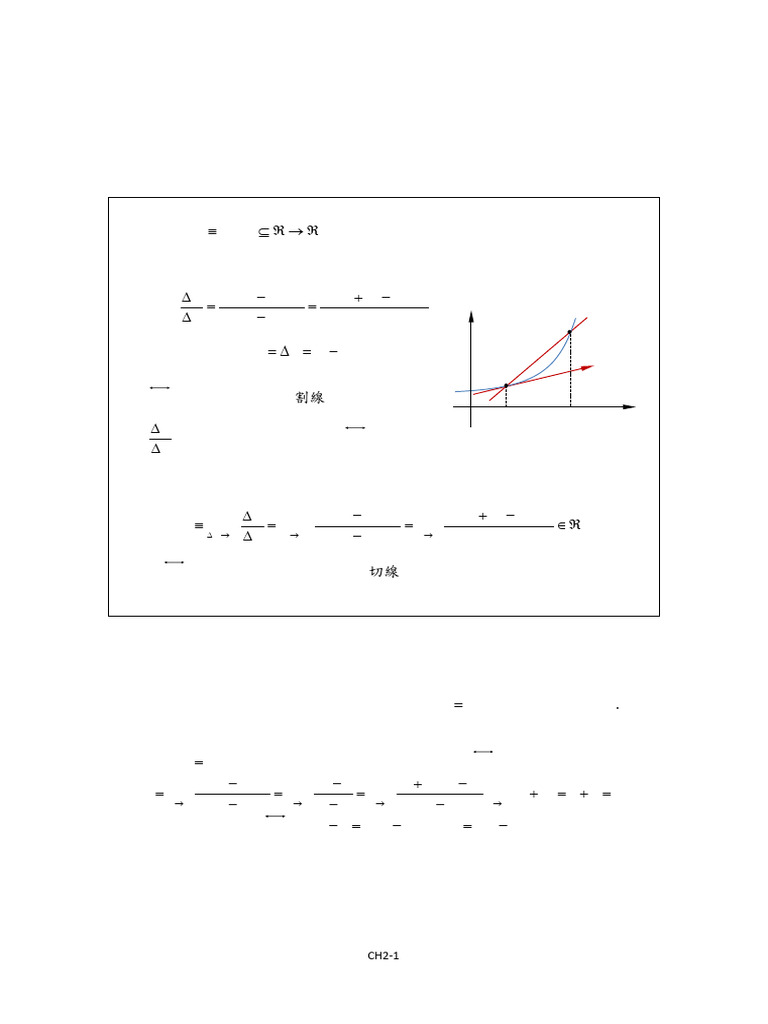 Chapter 2 Differentiation: y X X X | PDF | Derivative | Tangent