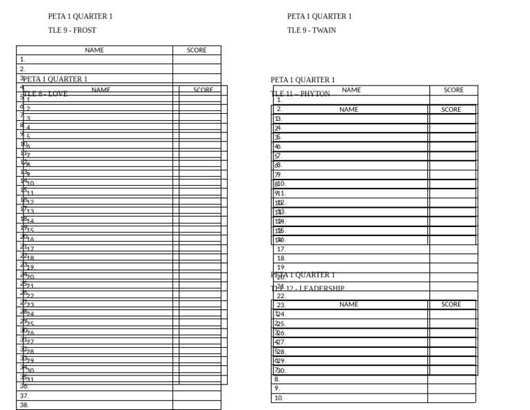 Peta 1 1Q | PDF