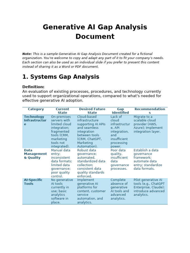 Generative AI Gap Analysis Document | PDF | Artificial Intelligence ...