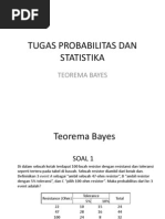 Tugas Probabilitas Dan Statistika Teorema Bayes