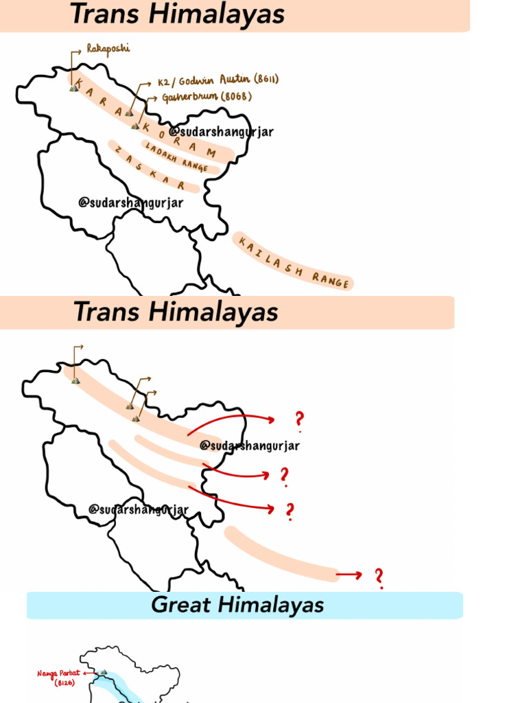 Indian Geo Maps by Sudarshan Gurjar | PDF