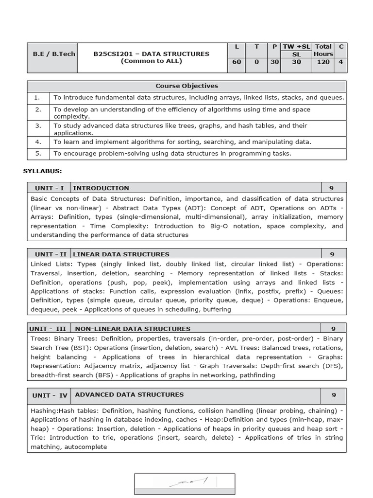 R25 DS Syllabus | PDF | Queue (Abstract Data Type) | Theoretical ...