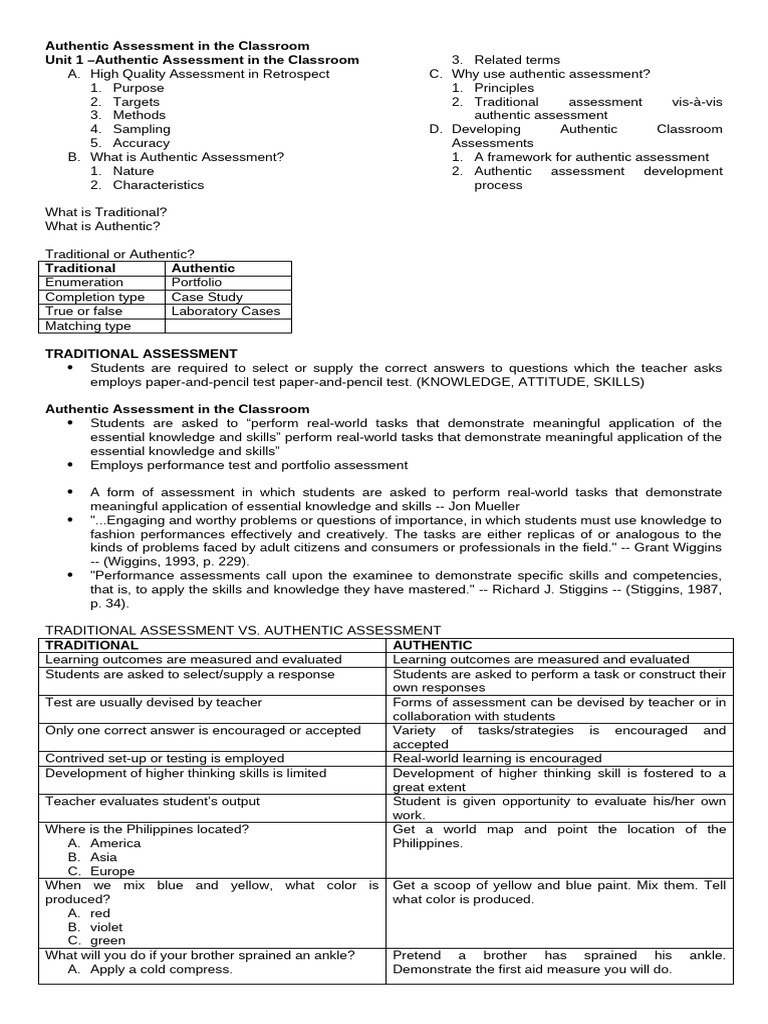 Unit 1 Authentic Assessment in The Classroom | PDF | Educational ...
