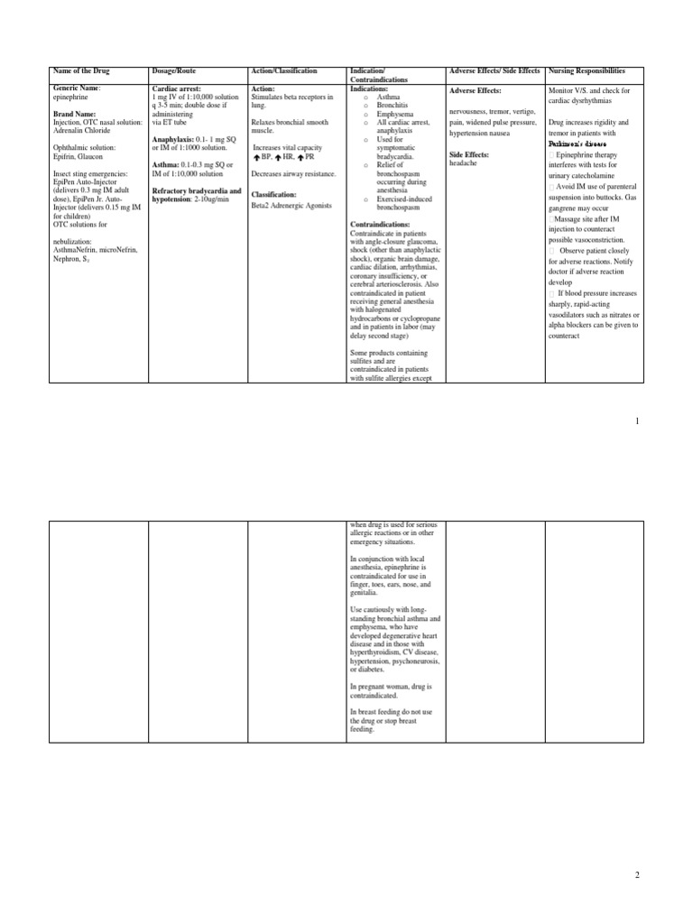 Epinephrine Drug Study and Nursing Guide | PDF | Morphine | Opioid