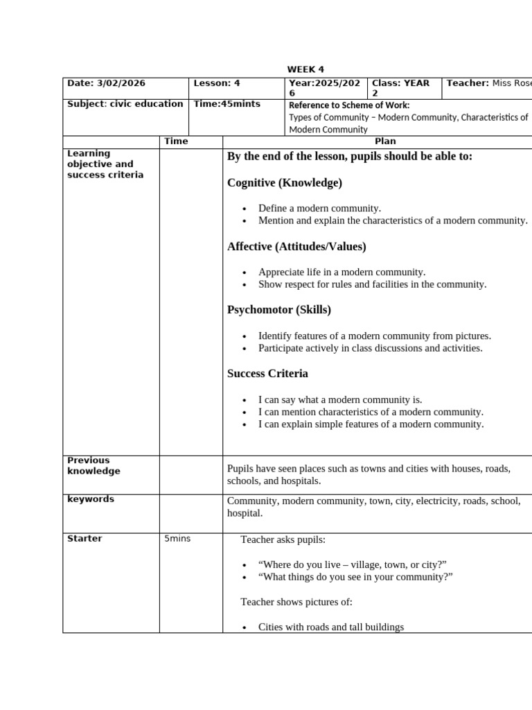Civic Education Year 2 Week 4 | PDF | Teachers | Knowledge