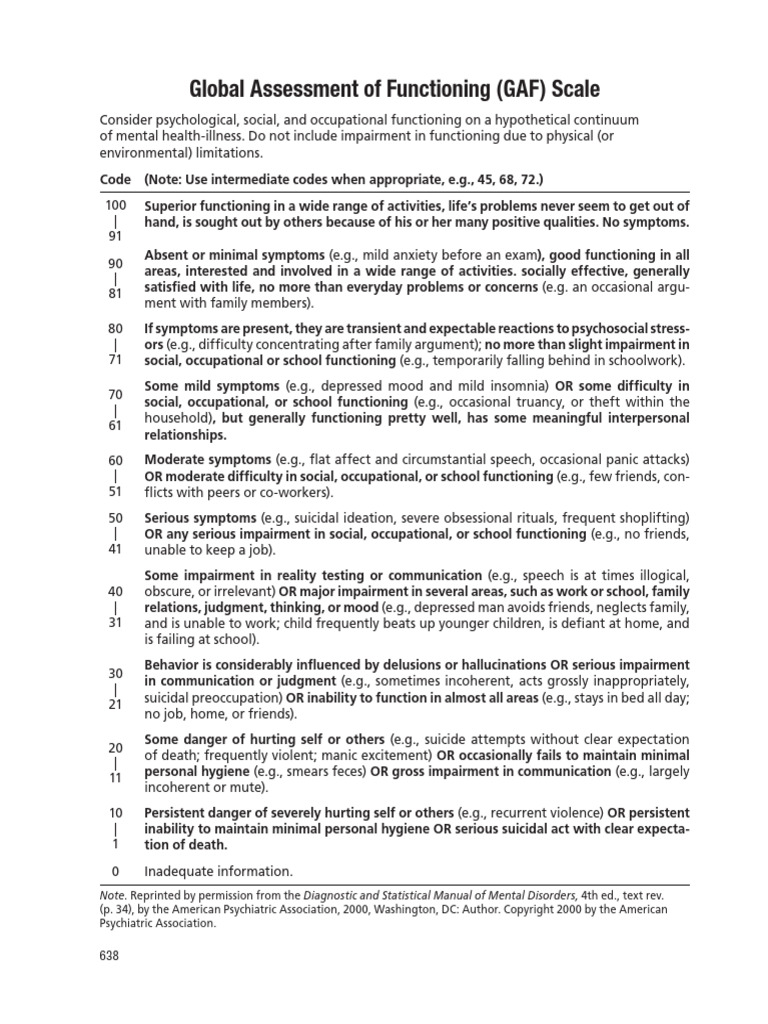 CH 19. Scales and Tables | PDF | Mental Disorder | Mood Disorders