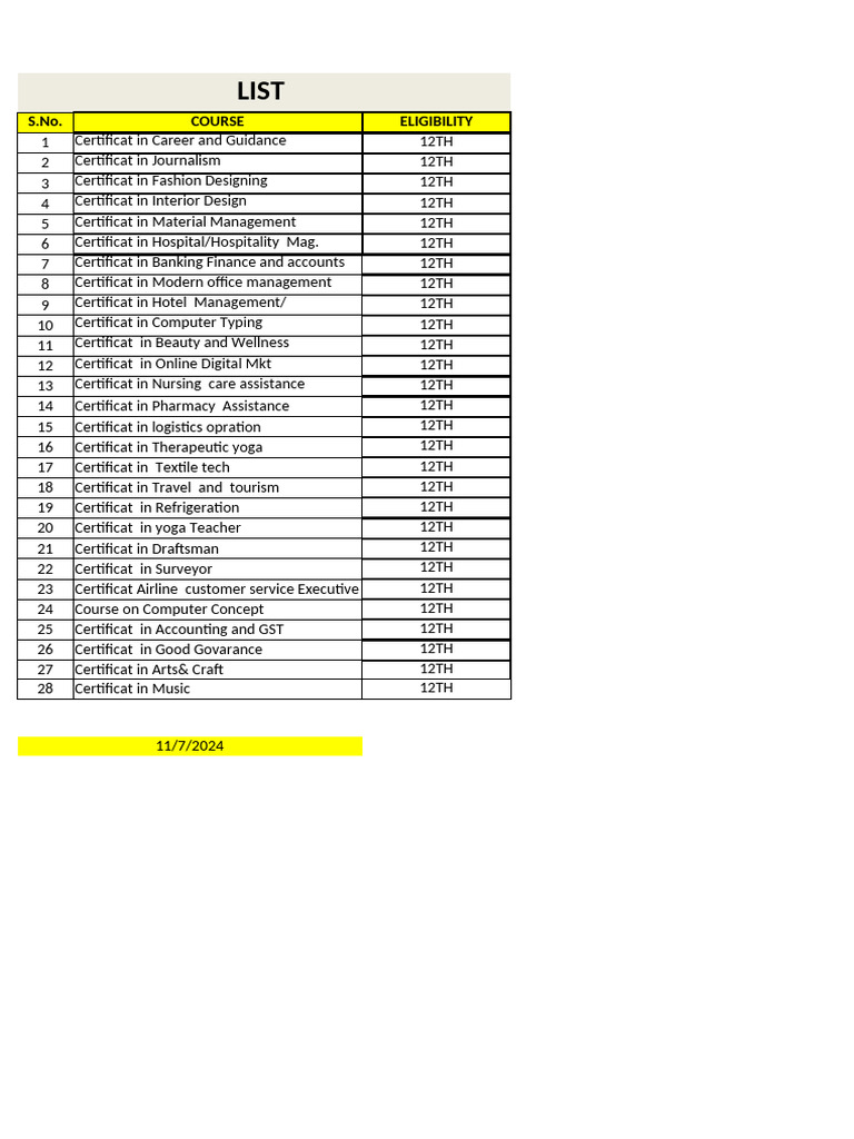 Vocational Course List | PDF