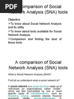 Comparitive Study of SNA