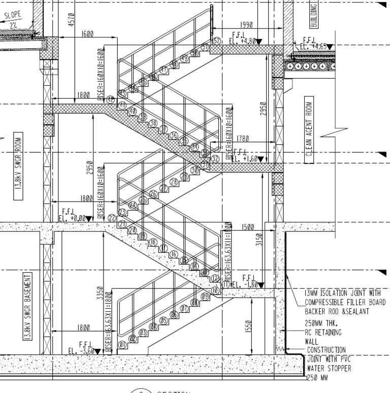 Handrail | PDF