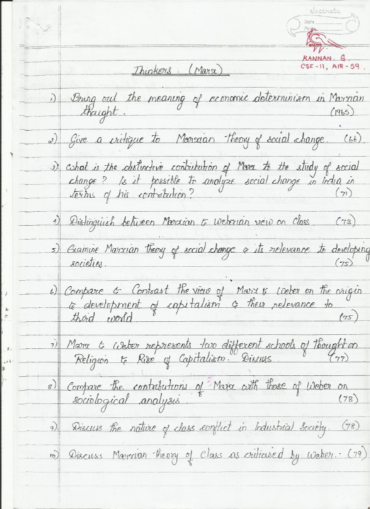 Sociology important topics image