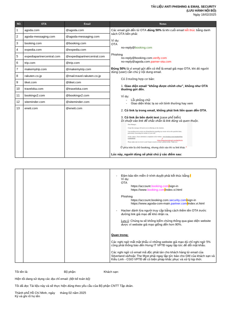 Anti Phishing and Email Security | PDF