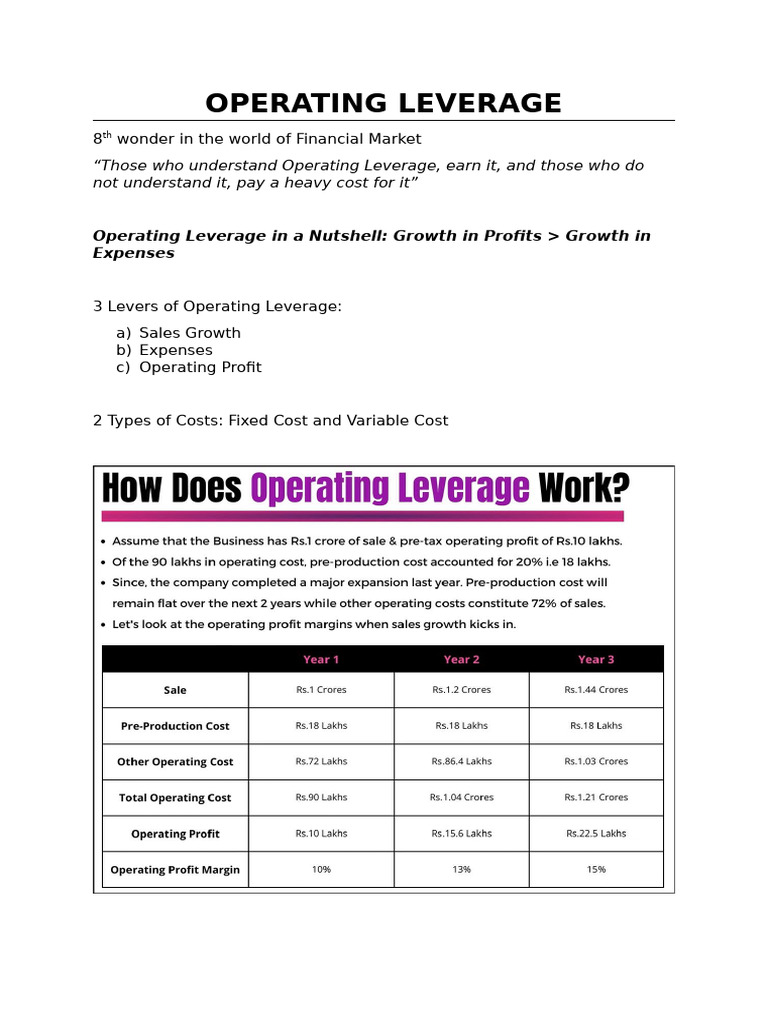 Operating Margin | PDF