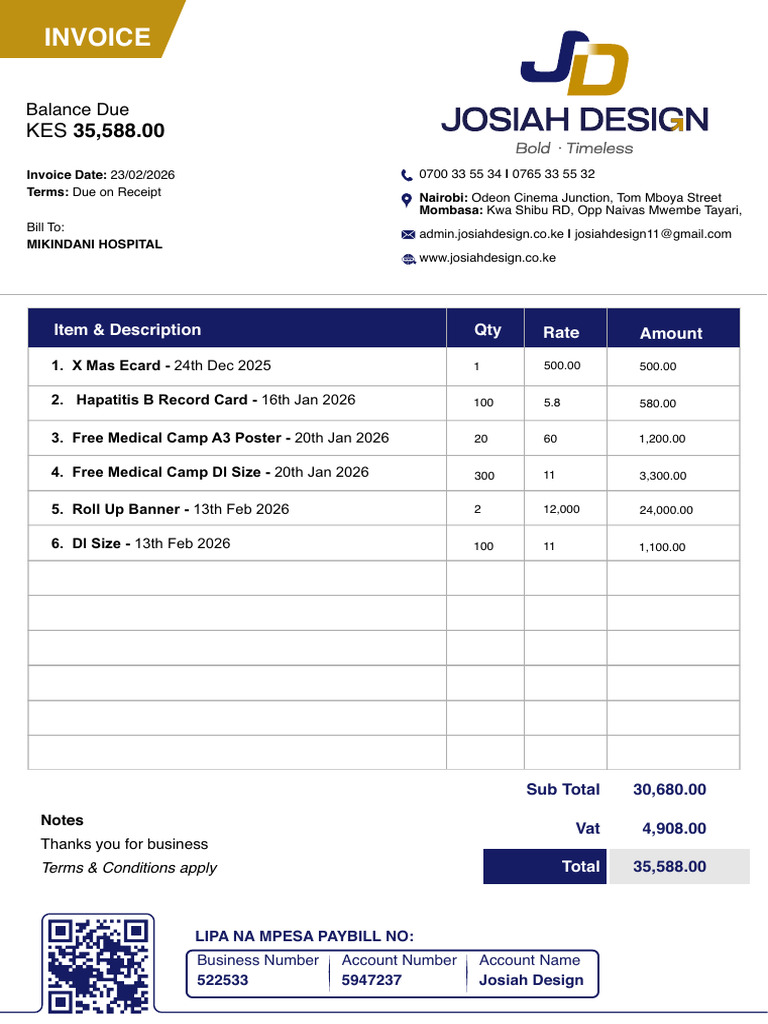 Mikindani Hospital Invoice Feb | PDF