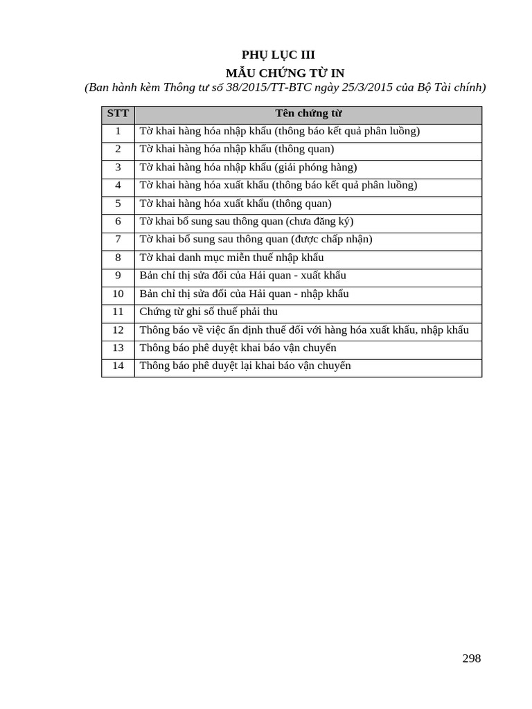 Bang Ke Chung Tu Thuoc Phu Luc III | PDF