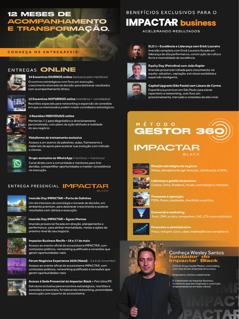 Folder Impactar Black A4 | PDF