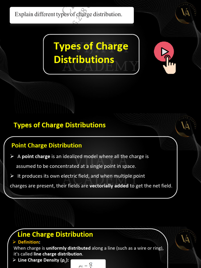 Types of Charge Distributions | PDF