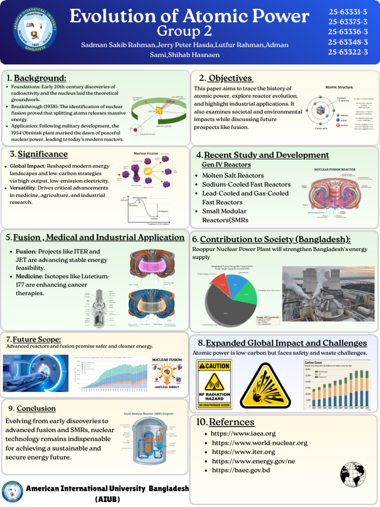 Evolution of Atomic Power | PDF | Nuclear Reactor | Nuclear Power