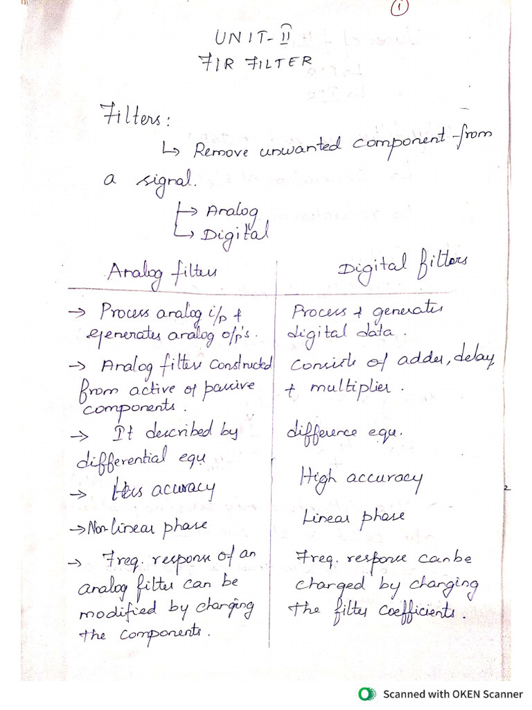 DSIP Unit II Notes | PDF