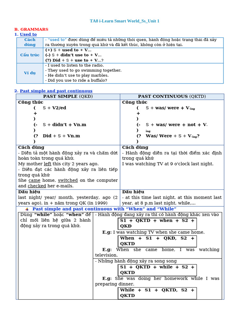 Grade 8 - Unit 1 Review | PDF | Clothing