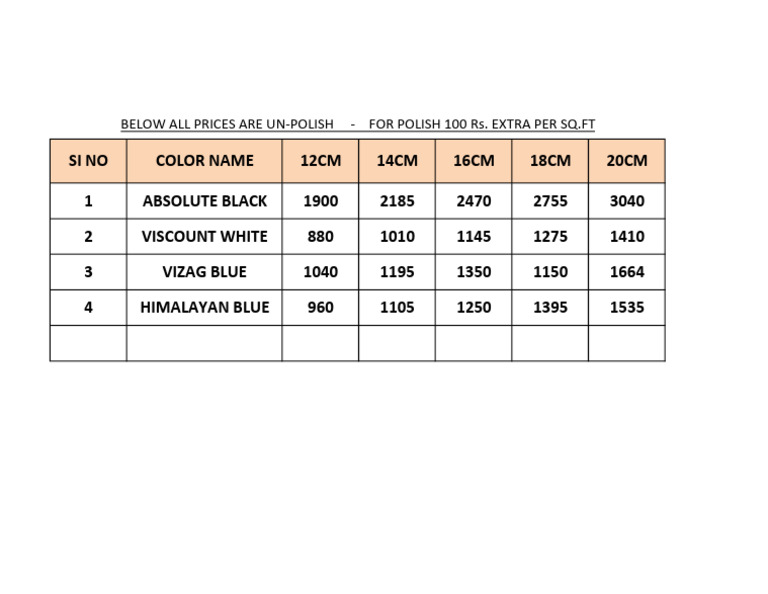 Ronak Rocks - Thick Slab Prices | PDF