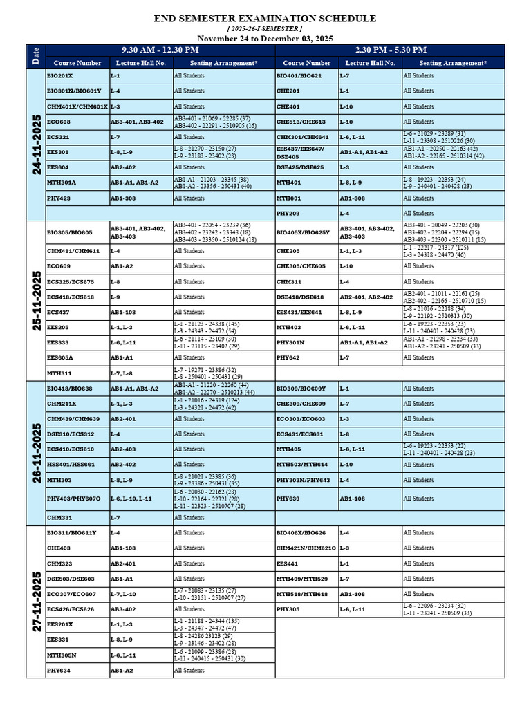 End Semester Examination Schedule 2024 25 | PDF