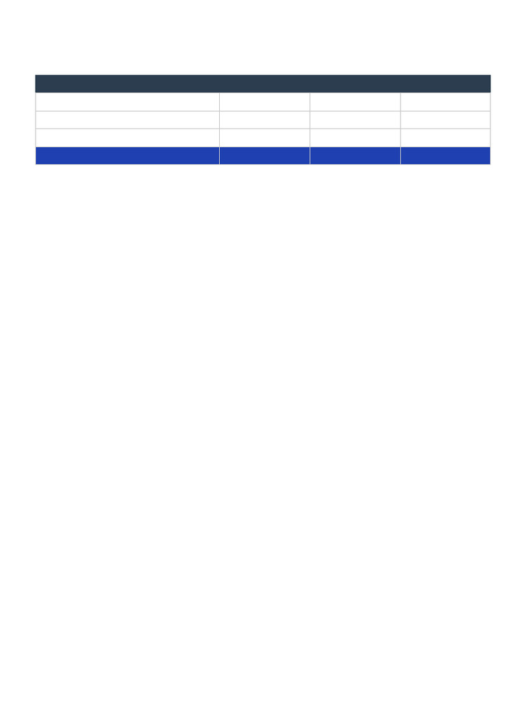 NBA Table B3.1 1771914531128 | PDF