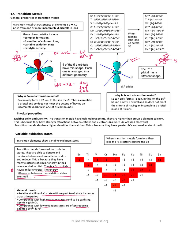 12 Cie Transition Metals | PDF | Coordination Complex | Isomer