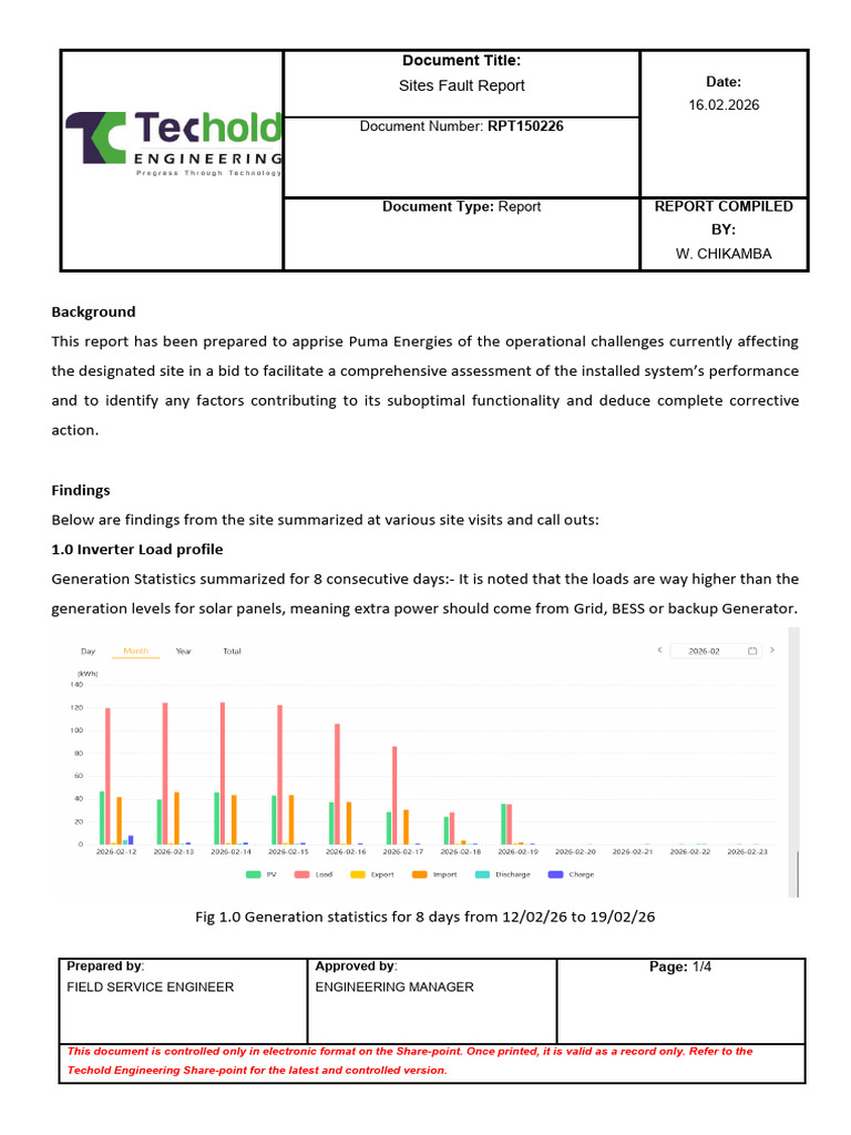PUMA CHITUNGWIZA SITE FAULT REPORT Feb 2026 | PDF | Power Inverter ...