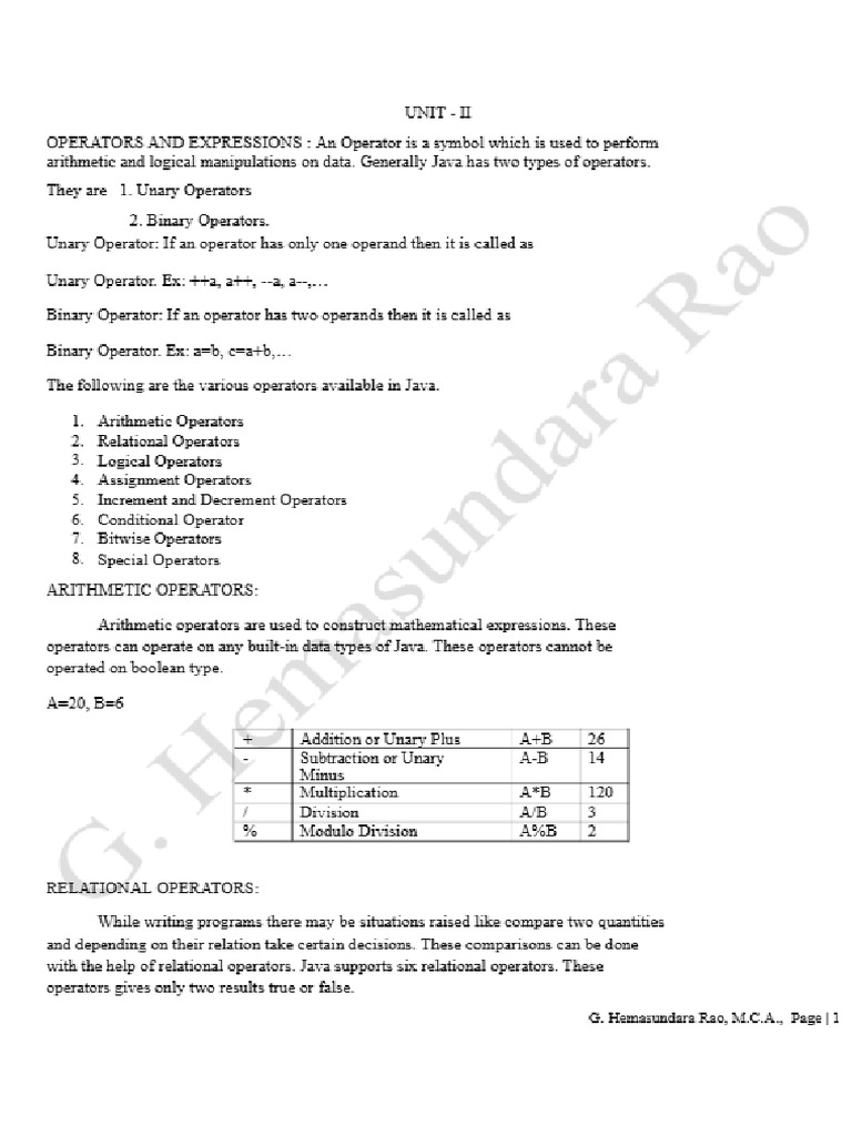 Unit 2 JAVA | PDF