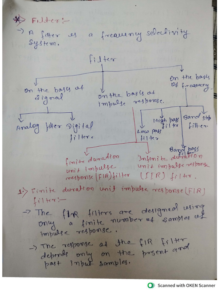 Unit 4 Digital Signal Processing Completed | PDF