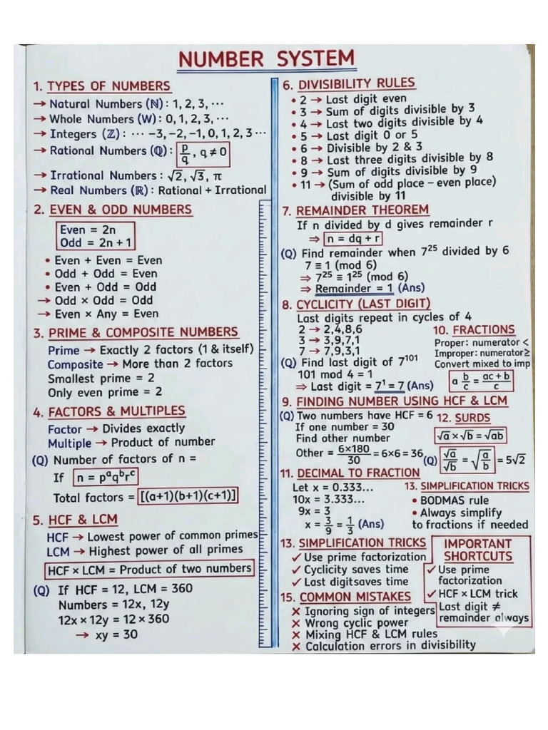 Maths Arithmetic Formula For All Exams by SWS | PDF