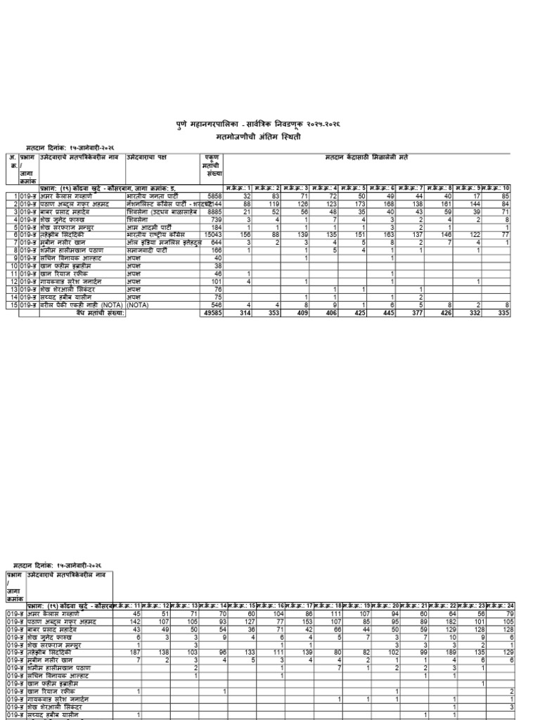 19D | PDF